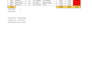 do US medical data entry and patient entry in excel